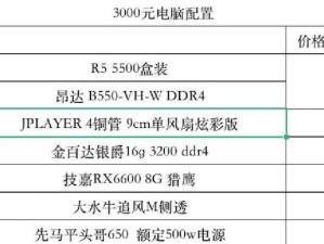 3000左右电脑配置单,心脏要强，才能跑得快