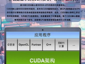 cuda 12.1 显卡驱动,nvidia显卡驱动官网下载