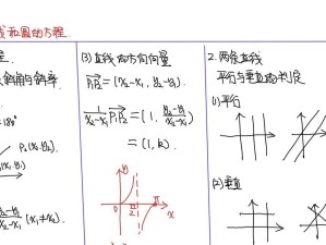 高二数学直线方程的掌握与应用（从基础到应用，轻松掌握直线方程）