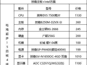 探索最新台式电脑配置及报价（台式电脑配置，了解一下！）