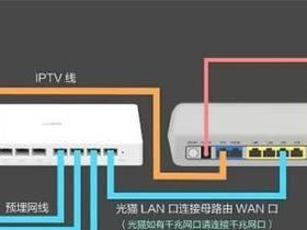 重置路由器密码，保护网络安全（手把手教你如何轻松重置路由器密码）