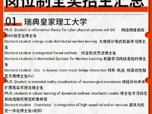 国内本硕申请全奖国外博士?