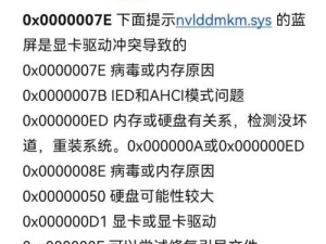 电脑蓝屏的修理方式（解决电脑蓝屏问题的15种方法）