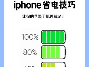 iphone7p省电模式有什么区别,省电模式，听起来是不是很酷炫？