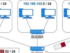 如何设置路由器IP地址以实现上网连接（简明指南帮助您轻松完成路由器IP地址设置）