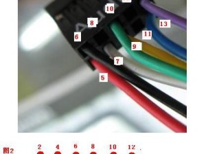 联想台式电脑USB装系统教程（一步步教你如何使用USB安装操作系统）