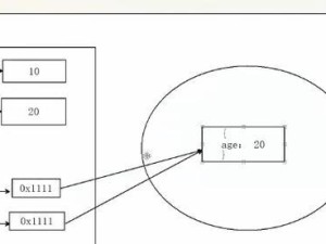 JavaScript数组转对象的简单方法（快速实现数组转对象的方法，让数据处理更高效）
