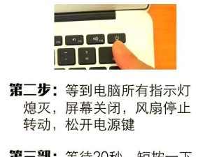 电脑启动后蓝屏，你需要知道的应对方法（遇到电脑启动蓝屏时，如何快速解决问题）