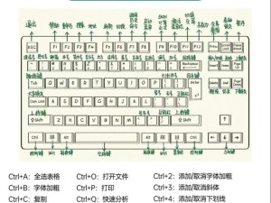 电脑键盘是不是要背光才能开机