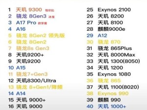 魔改cpu排行榜2024,2024年性价比最高的CPU