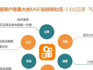 喜马拉雅青春版（探索喜马拉雅青春版的优势和功能，让你的青春无限可能）