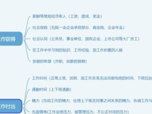 职场上领导是个情绪不稳定的人，有时候说的很难听，如何与之相处？,情绪波动背后的原因