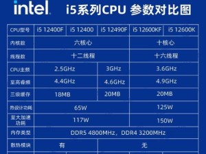 华硕i5重装系统教程（华硕i5重装系统教程，帮你一步步恢复电脑最佳状态）