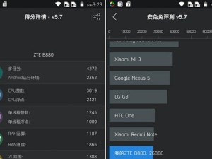 探秘安兔兔跑分两万的神奇之处（解读安兔兔跑分两万，揭示高性能手机的秘密）