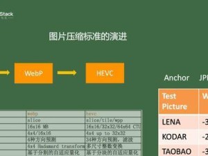 如何压缩过大的MP4视频文件（一步步教你压缩MP4视频文件大小，保留高画质）