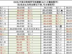 掌握常用的Excel快捷键，轻松玩转表格图（提高工作效率，简化操作流程，快速生成优质图表）