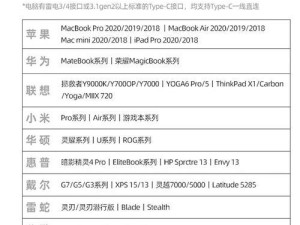 夏新电脑的优缺点分析（探索夏新电脑的性能与用户评价）