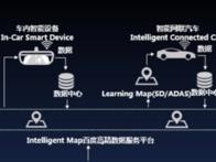 百度众包（探索百度众包模式，共创共赢新未来）