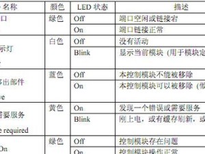 利用Word文档阵列提高工作效率的方法（简化工作流程，提高生产力的实用技巧）