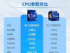 i7-7500CPU性能全面解析（一款强大的处理器，满足多种需求）