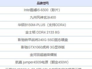 轻松了解你的电脑配置信息（通过简单的步骤，查看你的电脑硬件和软件配置）