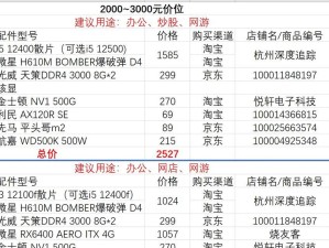 电脑配置报价单模板,电脑配置报价单模板表格