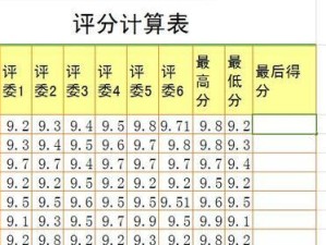 Excel竖列自动求和公式的应用与优势（简化计算过程，提高工作效率）