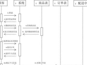 以海智在线的订单体验如何？（详细解析以海智在线订单流程及用户反馈）