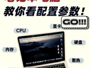 笔记本电脑lol配置,CPU与GPU，谁才是你的英雄？