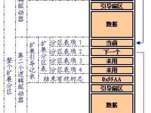 轻松掌握磁盘管理技巧，快速上手磁盘管理大师（教程）