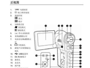 ESD格式镜像安装教程（详解ESD格式镜像的安装步骤，让你轻松完成系统安装）