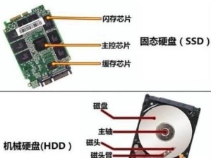 如何在台式机上添加机械硬盘（简易教程，让你轻松扩容电脑存储空间）