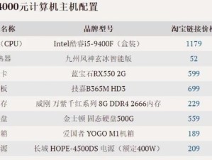 4000左右电脑配置单,核心力量，决定电脑速度的源泉