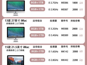 新款苹属电脑价钱表图片,新款苹果电脑价钱表大揭秘