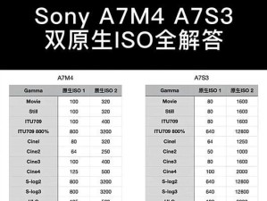 zve1双原生los多少,你的画质守护神