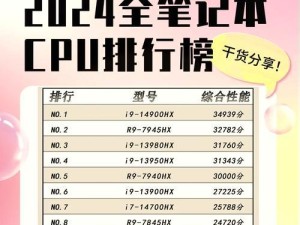 2017电脑主流配置,核心力量，引领潮流