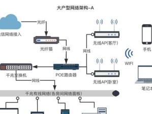 如何快速建立简单的局域网连接（从零开始，轻松组建稳定的局域网）