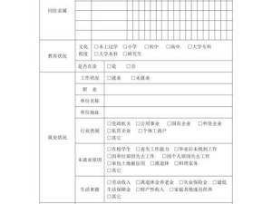 上海办暂住证所需材料一览（准备齐全，留住上海的每一天）