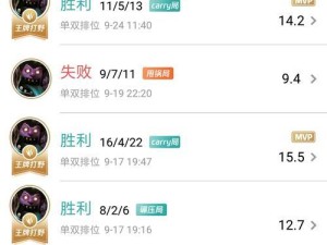 以蒙多打野的效率分析（探究蒙多作为打野英雄的优势和局限性）