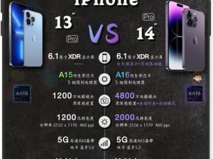 iPhone各机型参数对比（深入了解不同iPhone机型的参数和特点，为你的购买决策提供参考）