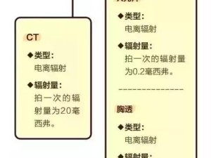 睡觉手机辐射小的真相（科学揭秘）