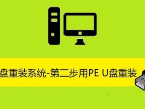 如何使用PE启动电脑系统（详细教程帮你轻松启动电脑系统）