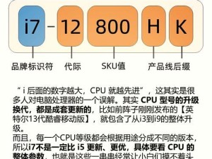 地下城需要的电脑配置,你的电脑得有“身份证”