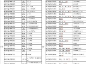 以方管规格型号尺寸大全（详细介绍各类方管的规格型号及尺寸参数）