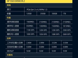 惠普笔记本硬盘组装教程（详细教您如何安装和更换惠普笔记本的硬盘）