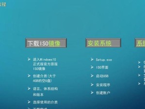 联想win10使用教程（从入门到精通，全面解读联想win10的功能和技巧）