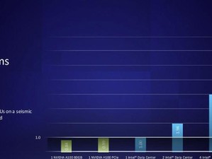 英特尔第五代CPU（突破性创新，重塑计算体验）