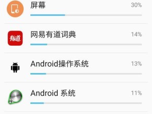 宏基S7续航表现如何？（以性能与效率为核心的新一代笔记本电脑）