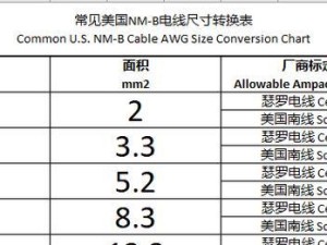 每日插座（探索智能插座的功能与特点，提升居家生活品质）