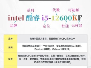 2010年电脑主流配置,3000元电脑配置单